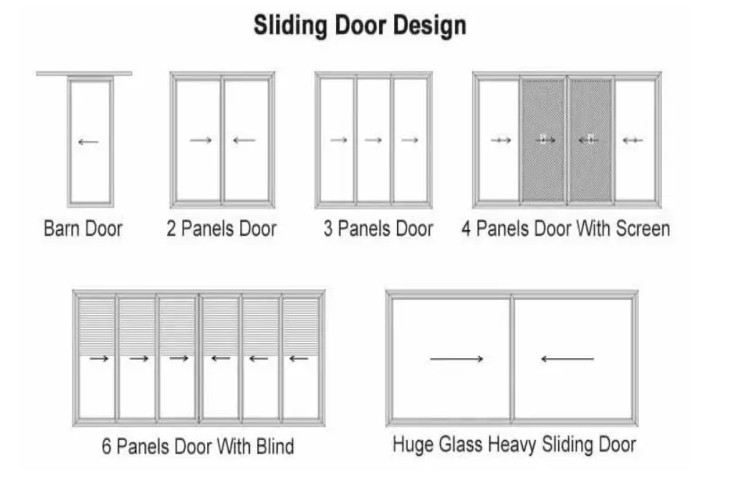 Beautiful Heat-Insulating And Sound-Proof Sliding Doors For Study, Restaurant And Balcony