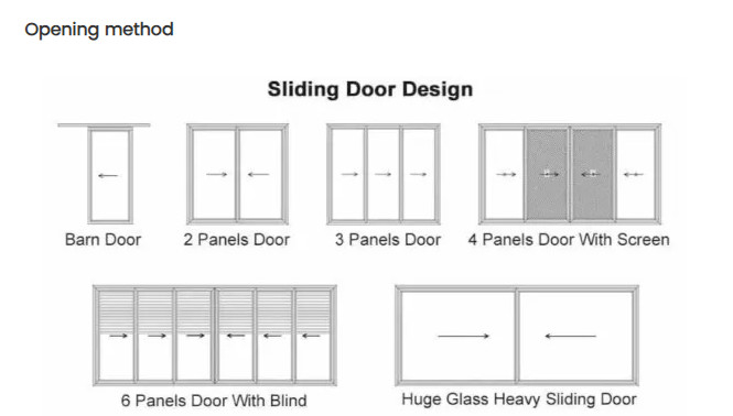 Corrosion-resistant Heavy-duty Sliding Doors  For Balconies, Living Rooms, Conference Rooms, Etc.